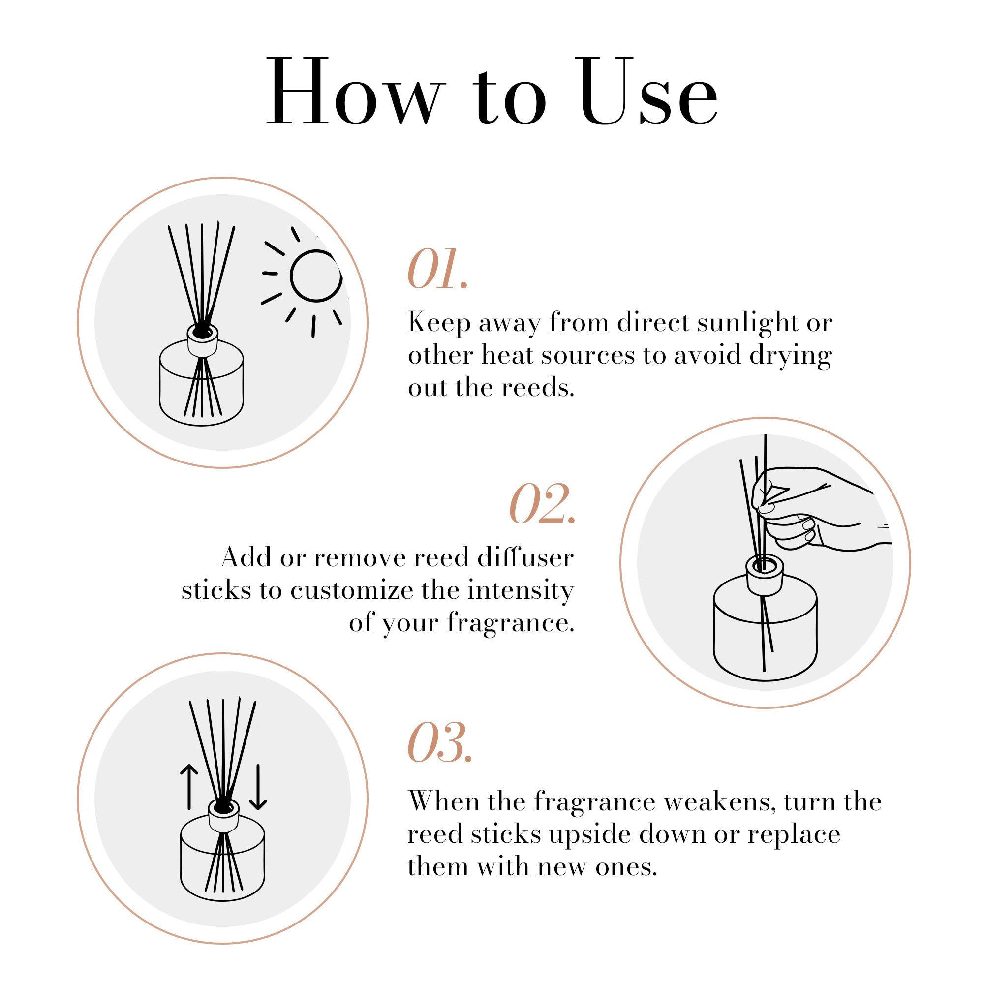 Cedar Bergamot - Reed Diffuser